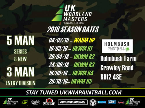 UKWM